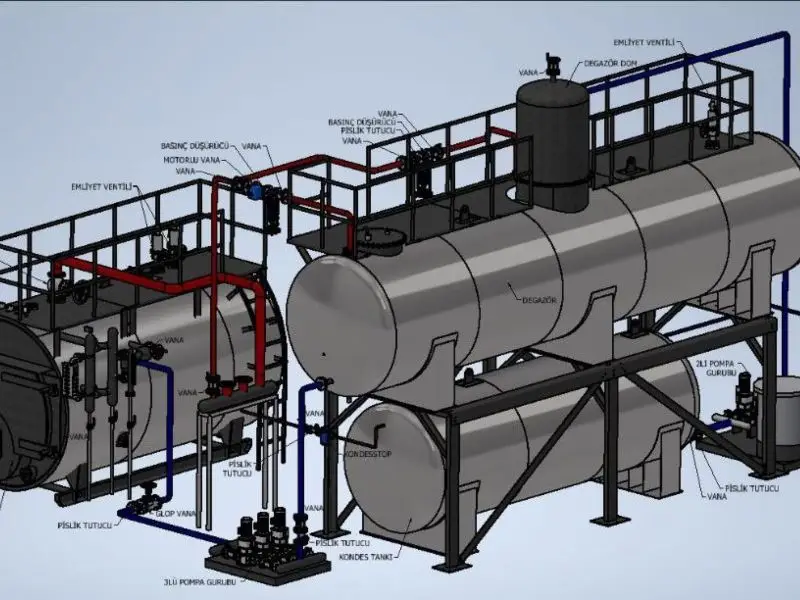 Propress Proje Yönetimi Paket Kazanı
